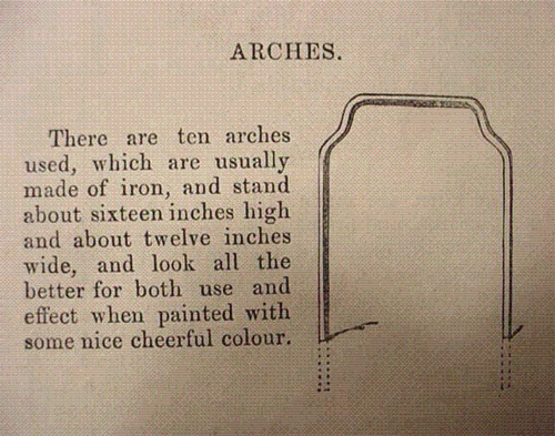 Croquet. ������.