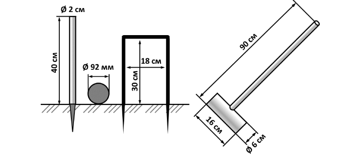 ������������ ��� ���� � ������� ������.