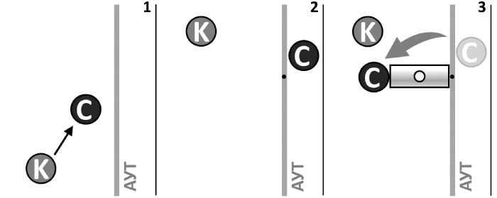 ����������. ������� ������.