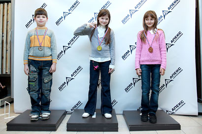 ������. ������ �������� ������� �� ������� 2009. ���������� �������� �������. 