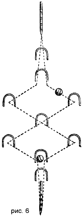 ������. ����� �������, �������� ������������ � ���� �����.