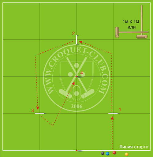 ������. �������� ���� ��� ���� � ������ ��������. ������� ����������� �����.