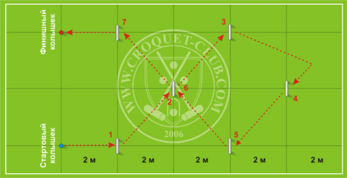 �������� ���� ��� ���� � ������. ������� ����������� �����.