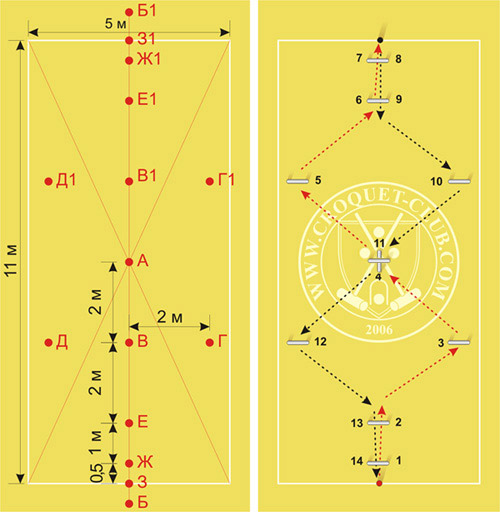 �������� ��� ���� � ������. ��������. ������� ����������� �����.