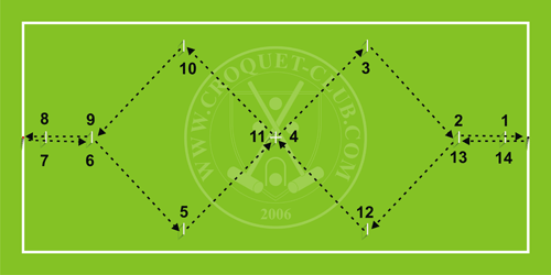 ������. ������� ������. ����� �������� ������� ����.