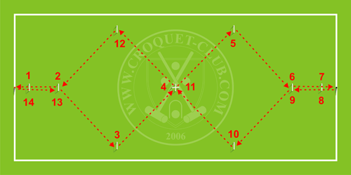 ������. ������� ������. ����� �������� �������� ����.