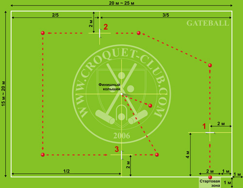 �������� ���� ��� ���� � ������� (Gateball). ������� ����������� �����.