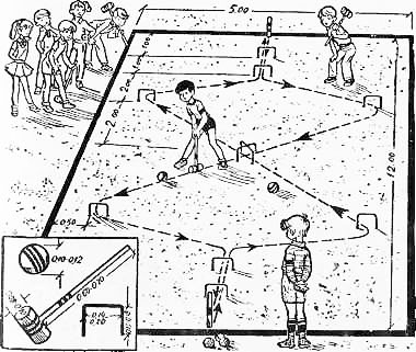 ������ �� �����. �������� �������� ���� ��� �������. ������� ����������� �������.