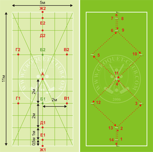 ������. �������� ��� ���� � ������. ��������. ������� ����������� �����.