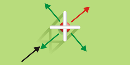 ���� ��� ����������� � ������ ������� (�������� � �����), ��������� �� ������ ����� �������, � ��������������� ����� ���, ��� ������ ����������, �� ��������� ����� ����� ������ ������ ��� �� ����� � �������� ����������� �������� ���� �� ��������, ����� ���� ��� ��� �������������.