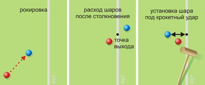 ���� ���� � ���� ��� ���������.