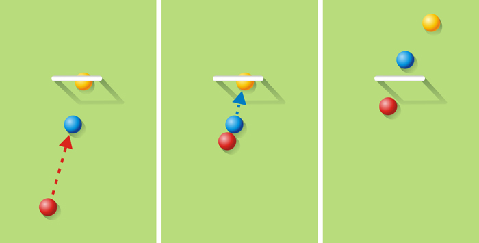 ������������� ����������� ���� �������.