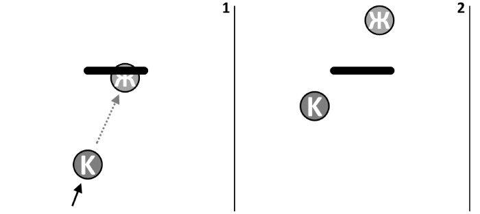 ������. ������� ������.