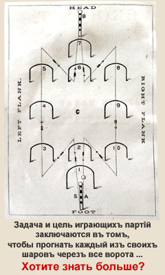 ������� ���� � ������.